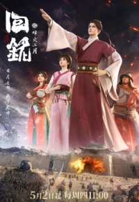 Hui Ming Zhi Fengsuo San Yue